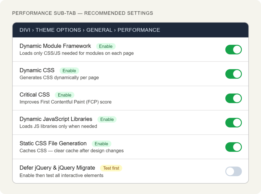 Performance Sub-Tab Settings